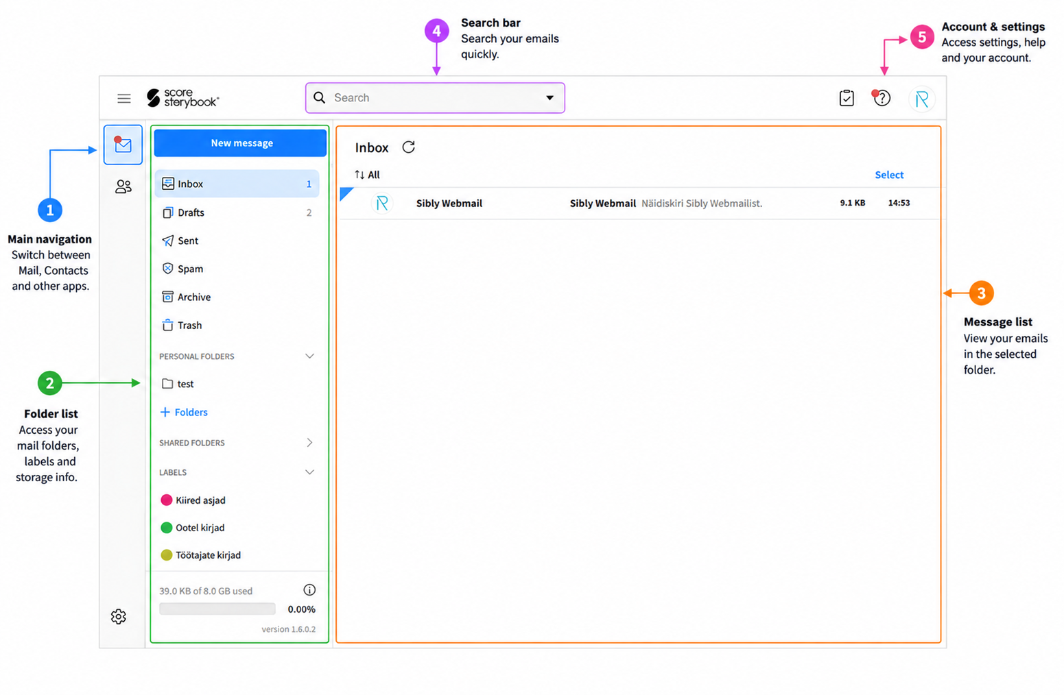 Interface Overview
